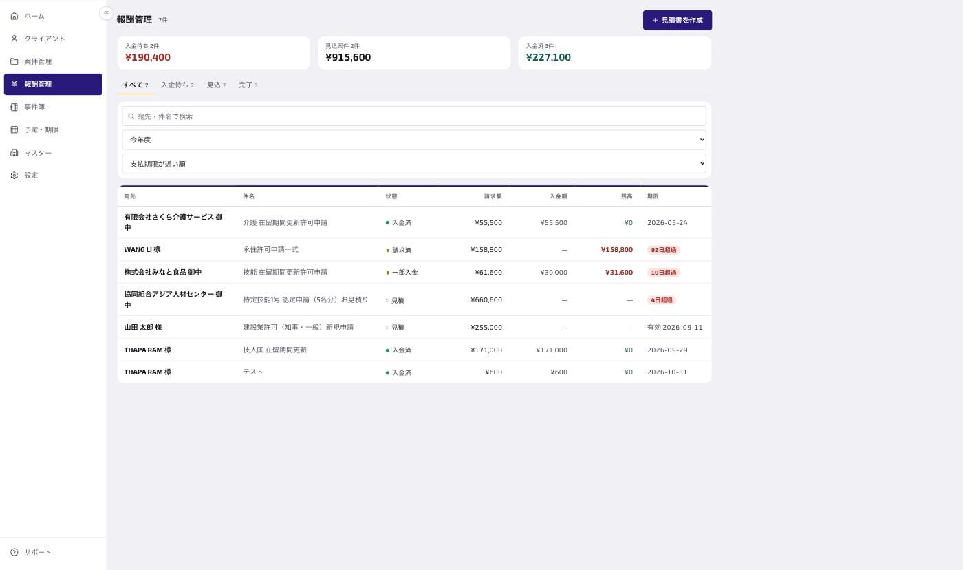 報酬管理画面。入金待ち・見込案件・入金済の金額と請求一覧